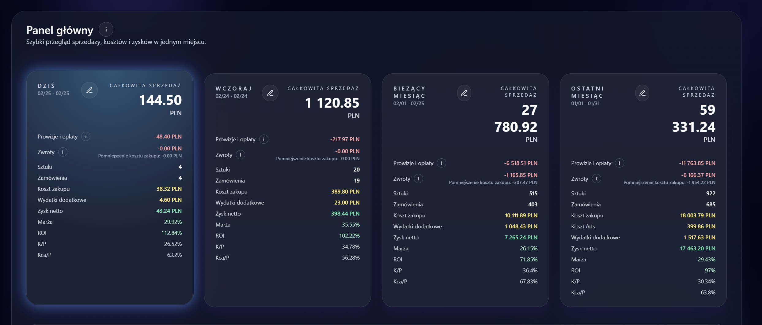 Panel główny Rentownika z kafelkami i podsumowaniem danych